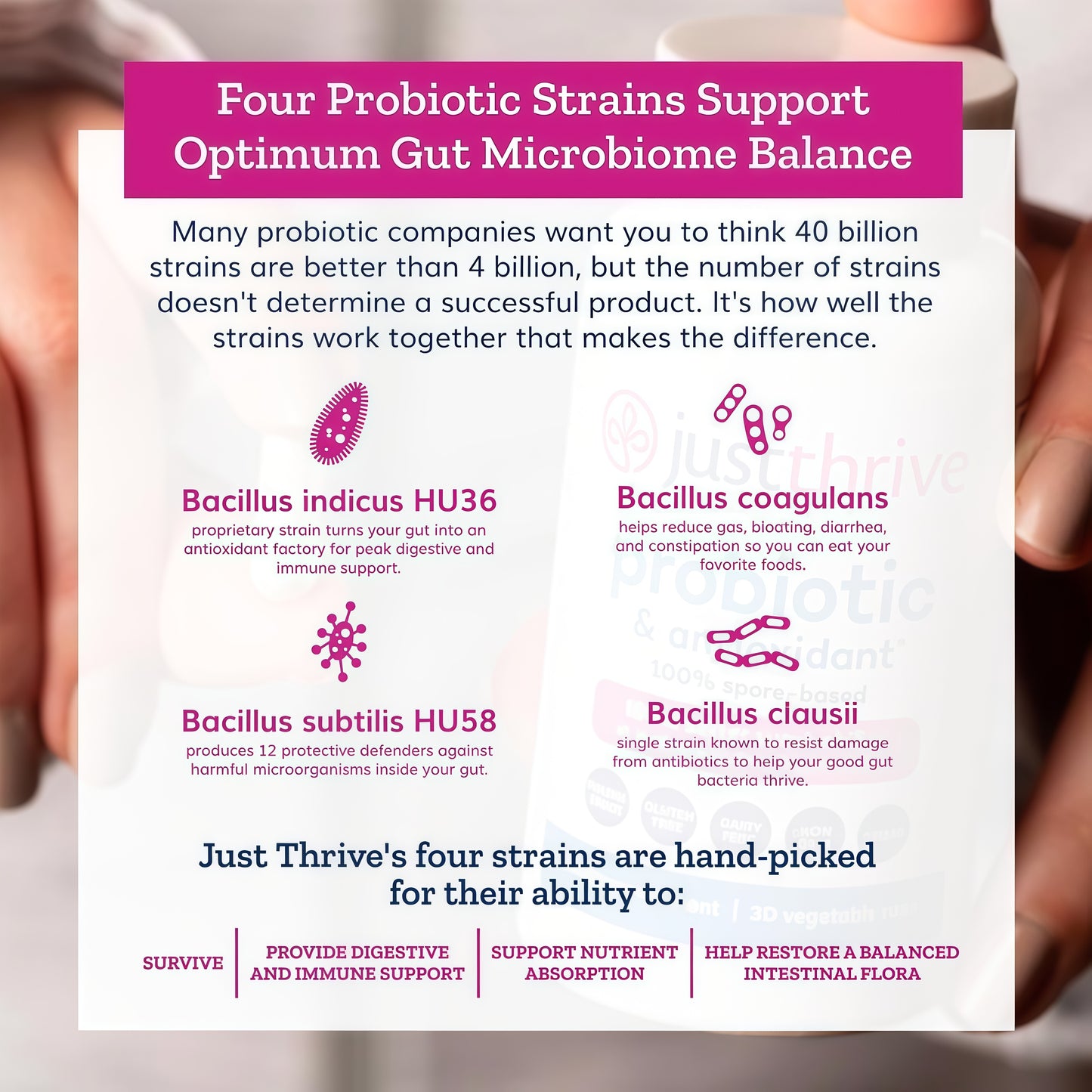 Just Thrive Probiotic - 30 Day Supply