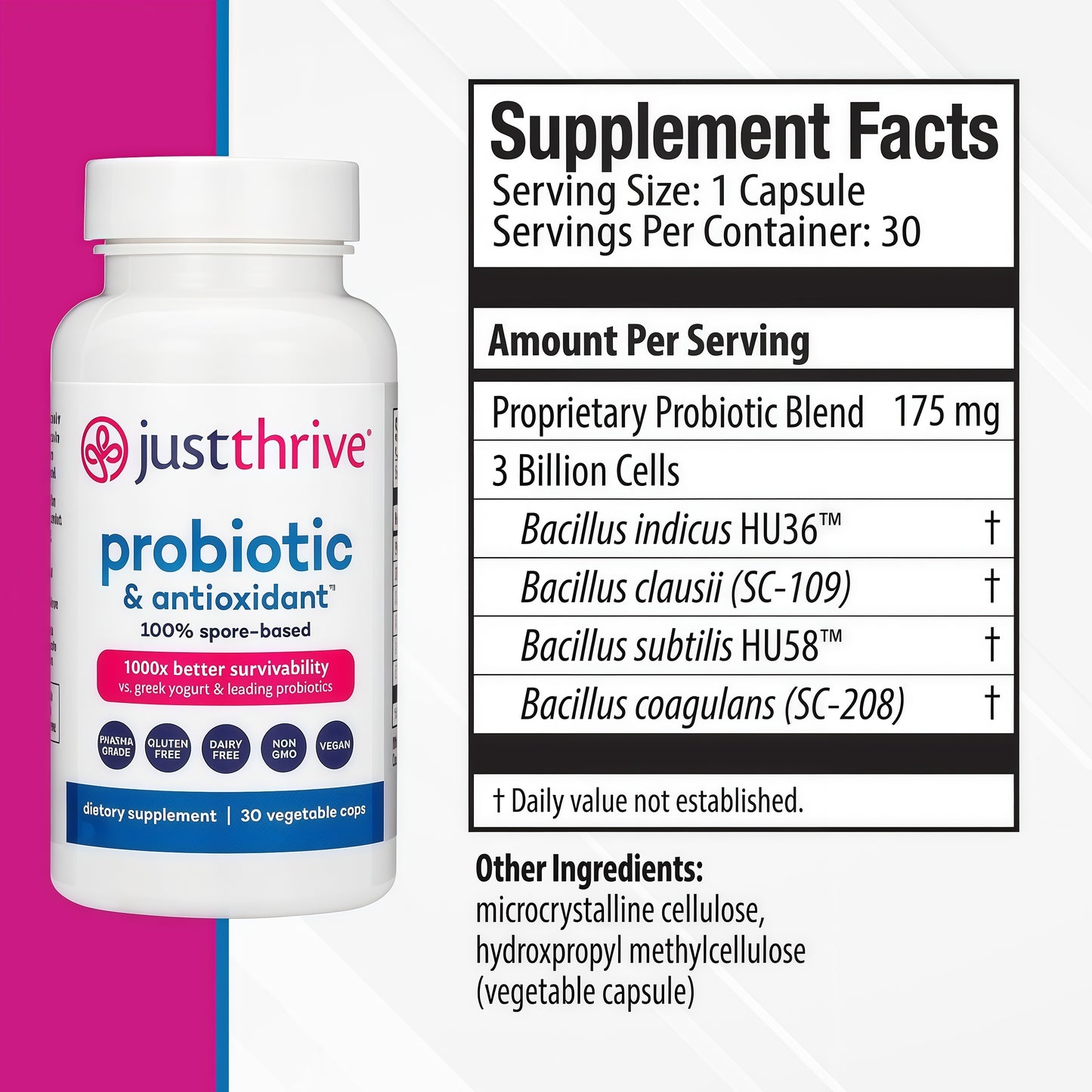 Just Thrive Probiotic - 30 Day Supply
